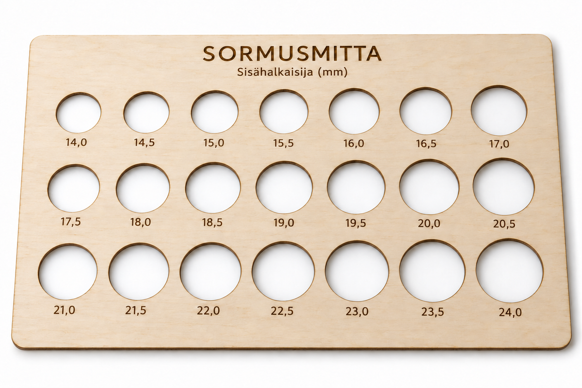 Sormusmitta